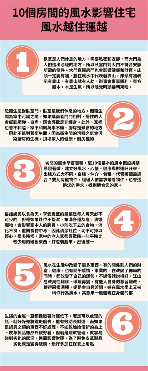 風水真的有影響嗎|12 個常見的居家風水禁忌 & 化解方式，好的格局與擺。